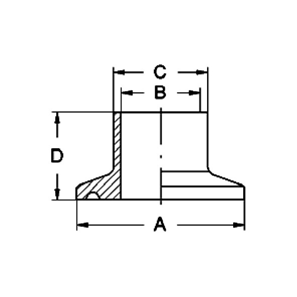 Klemmstutzen ASME, kurz