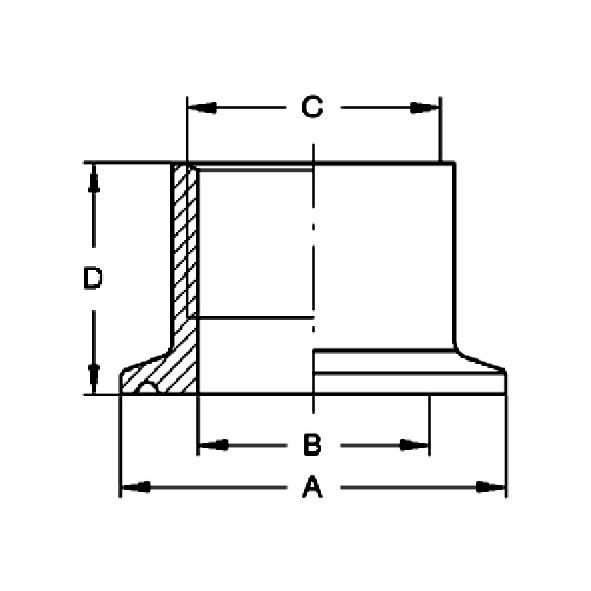 Klemm-Aufschraubflansch