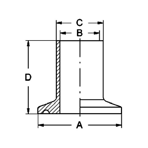 Klemmstutzen ASME, lang