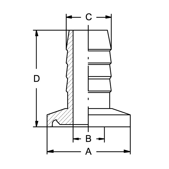 Klemm-Schlauchtülle ASME