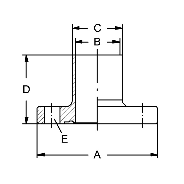 Bundflansch DIN, DIN 11864-2
