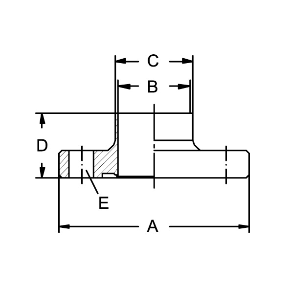 Bundflansch ISO, DIN 11853-2