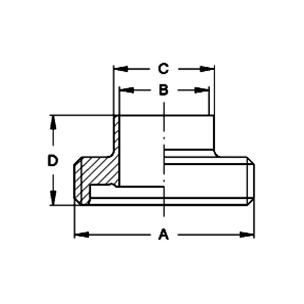 Gewindestutzen ASME, DIN 11853-1