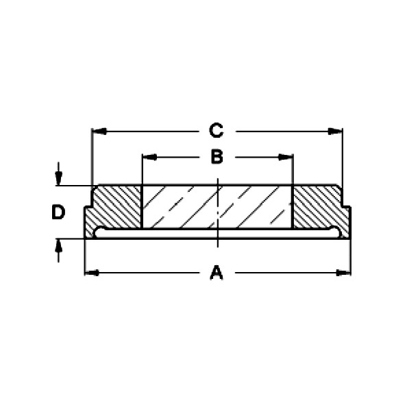 Schauglas, Bund, DIN, verschmolzen