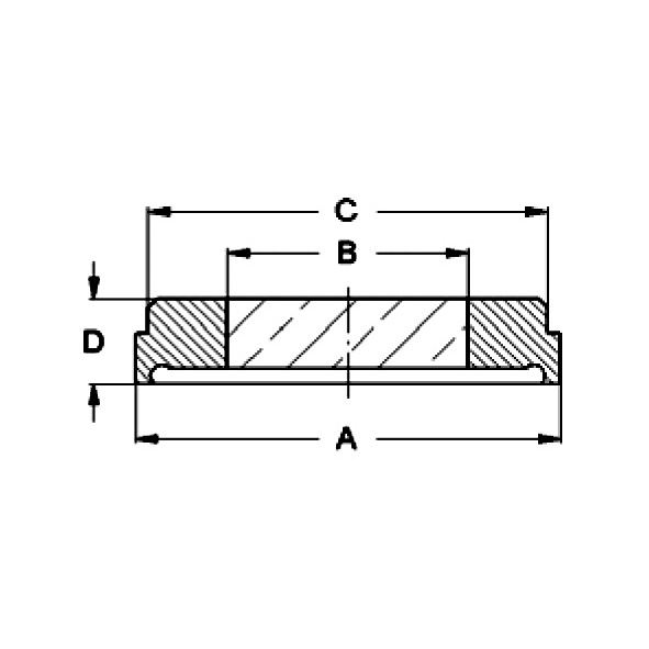 Schauglas, Bund, ISO, verschmolzen