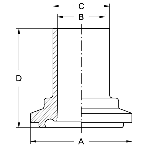Nutklemmstutzen ISO, DIN 11864-3