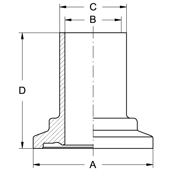 Bundklemmstutzen ASME, DIN 11864-3