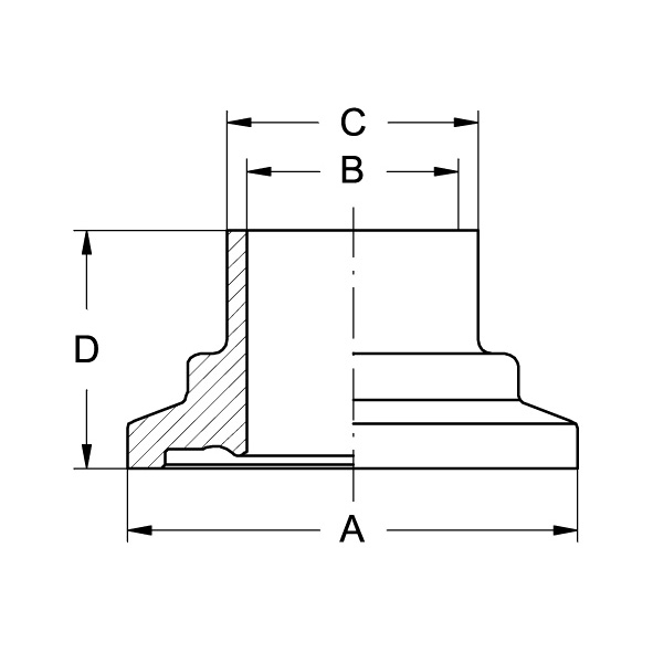Bundklemmstutzen ASME, DIN 11853-3