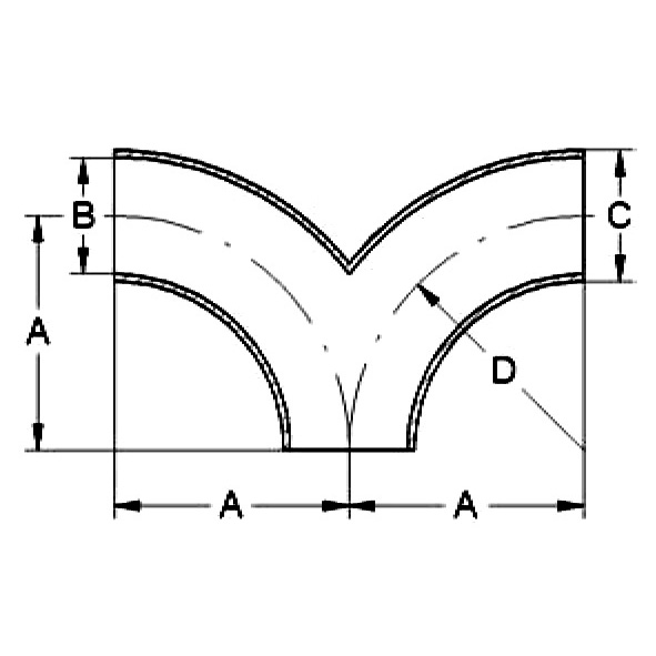 Y-Bogen Zoll