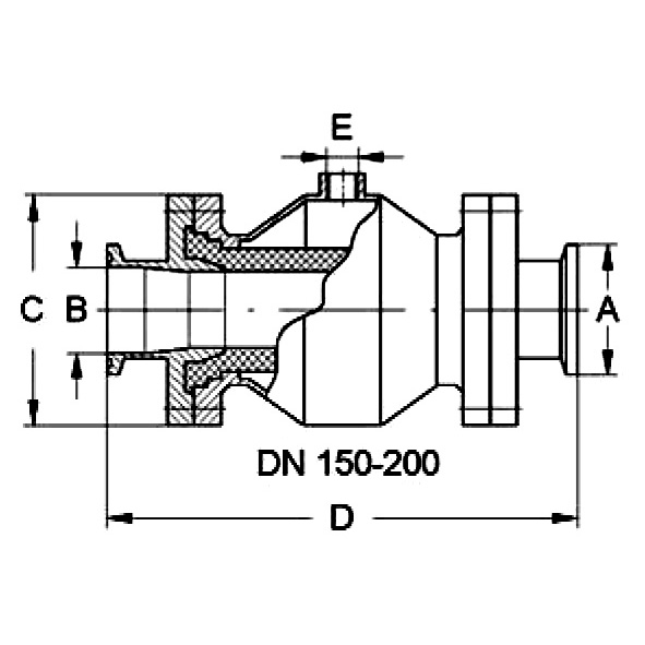 Quetschventil mit Klemmstutzen DIN-ISO, 150-200