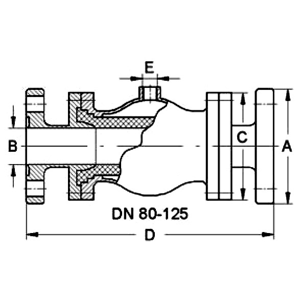 Quetschventil mit Hygiene Bundflansch DIN, 80-125