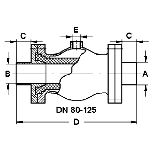 Quetschventil mit Rohr DIN, 80-125